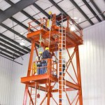 Fall Protection Training - Awareness, Competent Person or Equipment Inspection