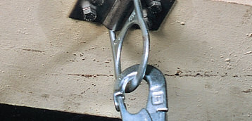 Permanent and Temporary Anchorage Connectors